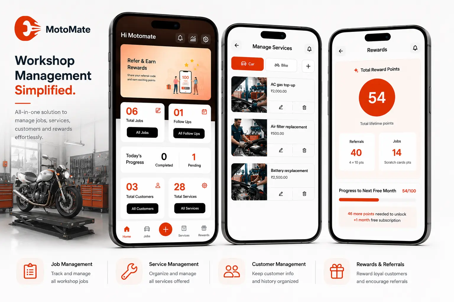 Motomate Brand Overview