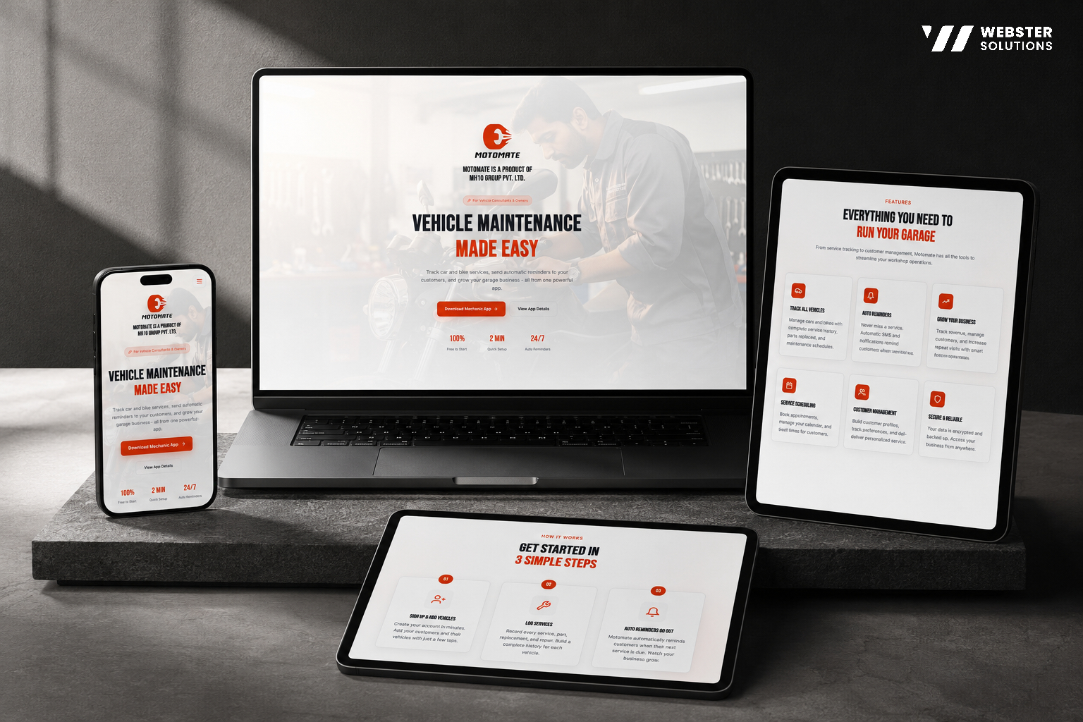 Motomate brand overview