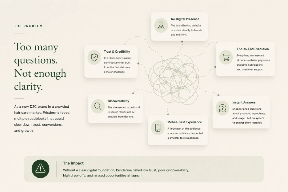 Klarity Skin Clinic brand overview